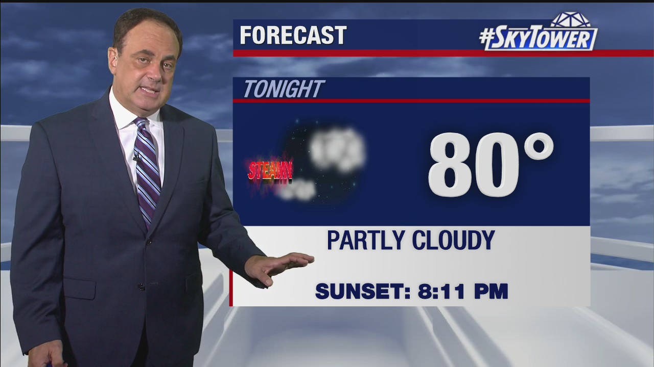 Wednesday evening weathercast