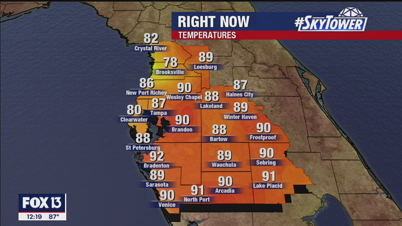 Tuesday afternoon forecast