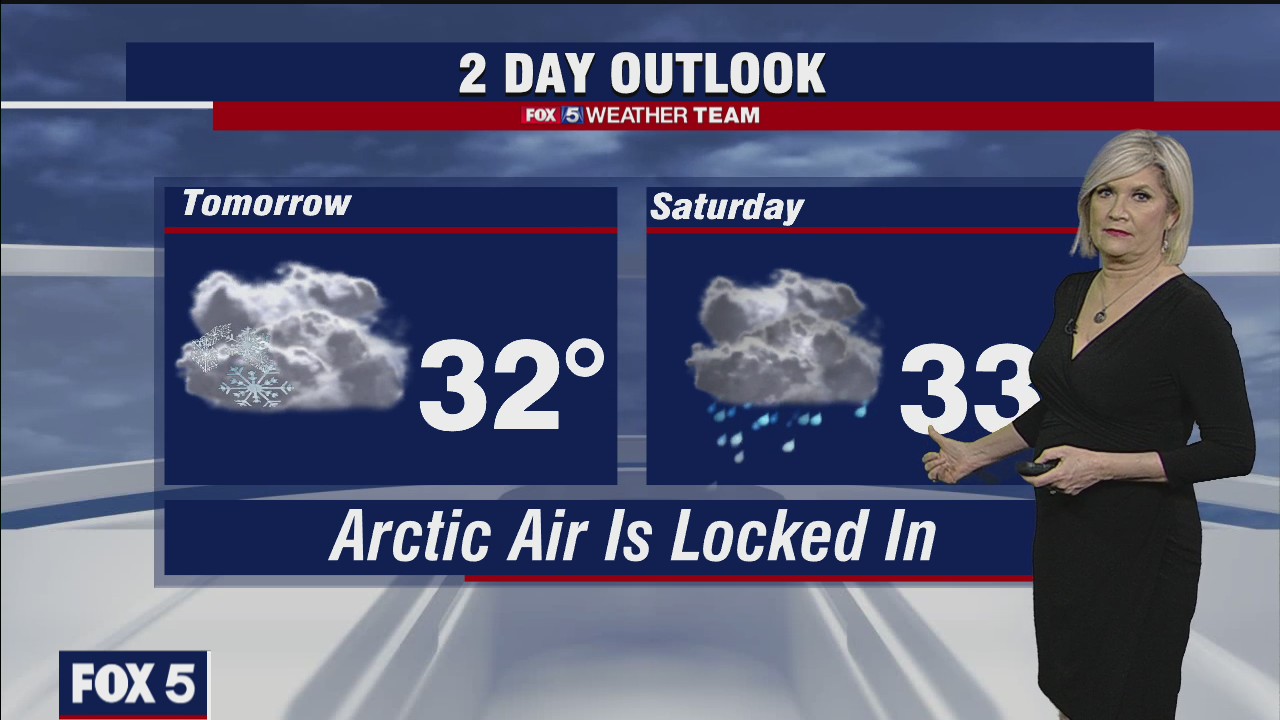 Thursday Night Weather Forecast