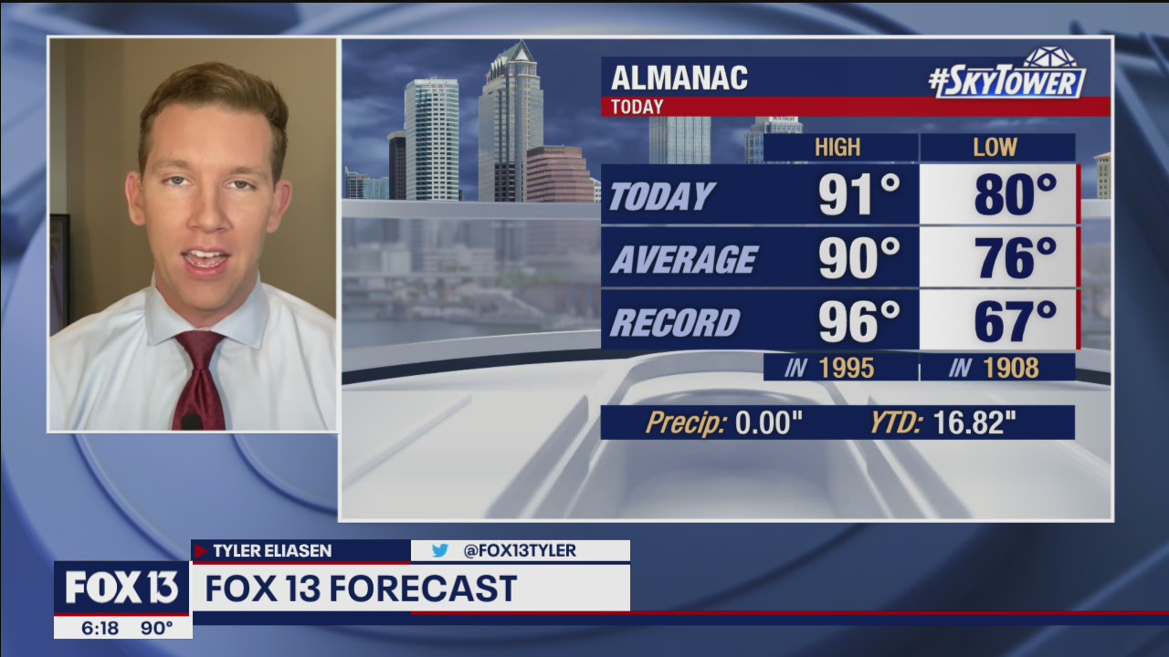 Sunday evening forecast