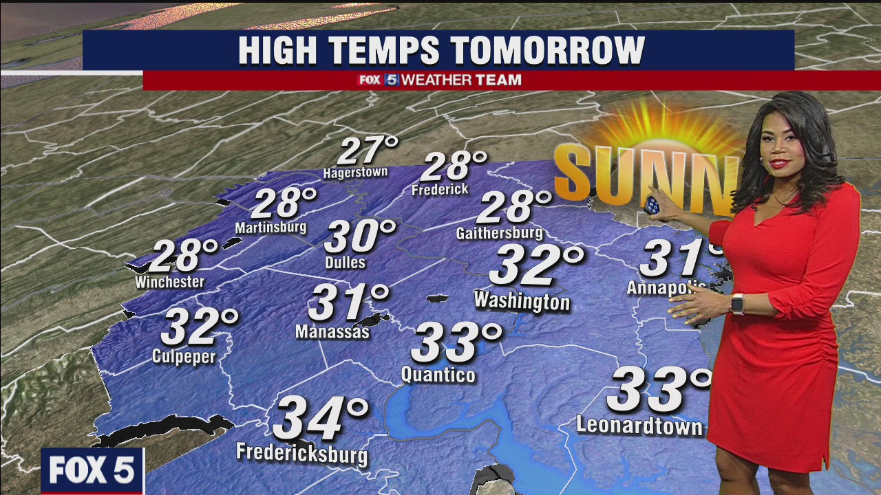 Friday Night Weather Forecast