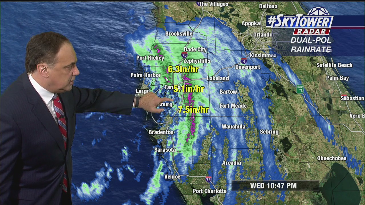 Wednesday night weathercast