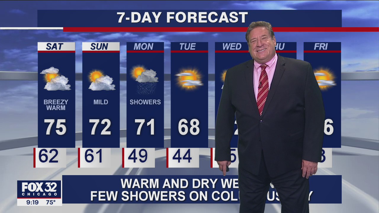 10 p.m. forecast for Chicagoland on Oct. 9