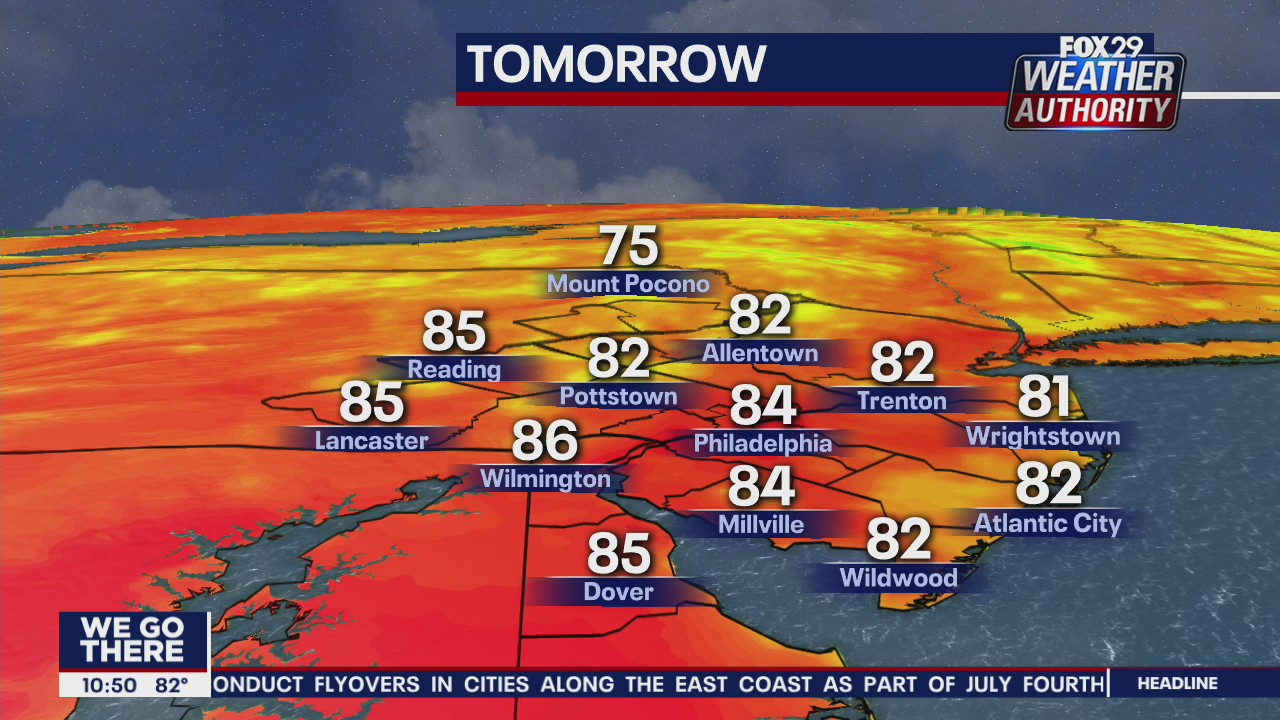 FOX 29 Weather Authority: 7-Day Forecast (Monday update)