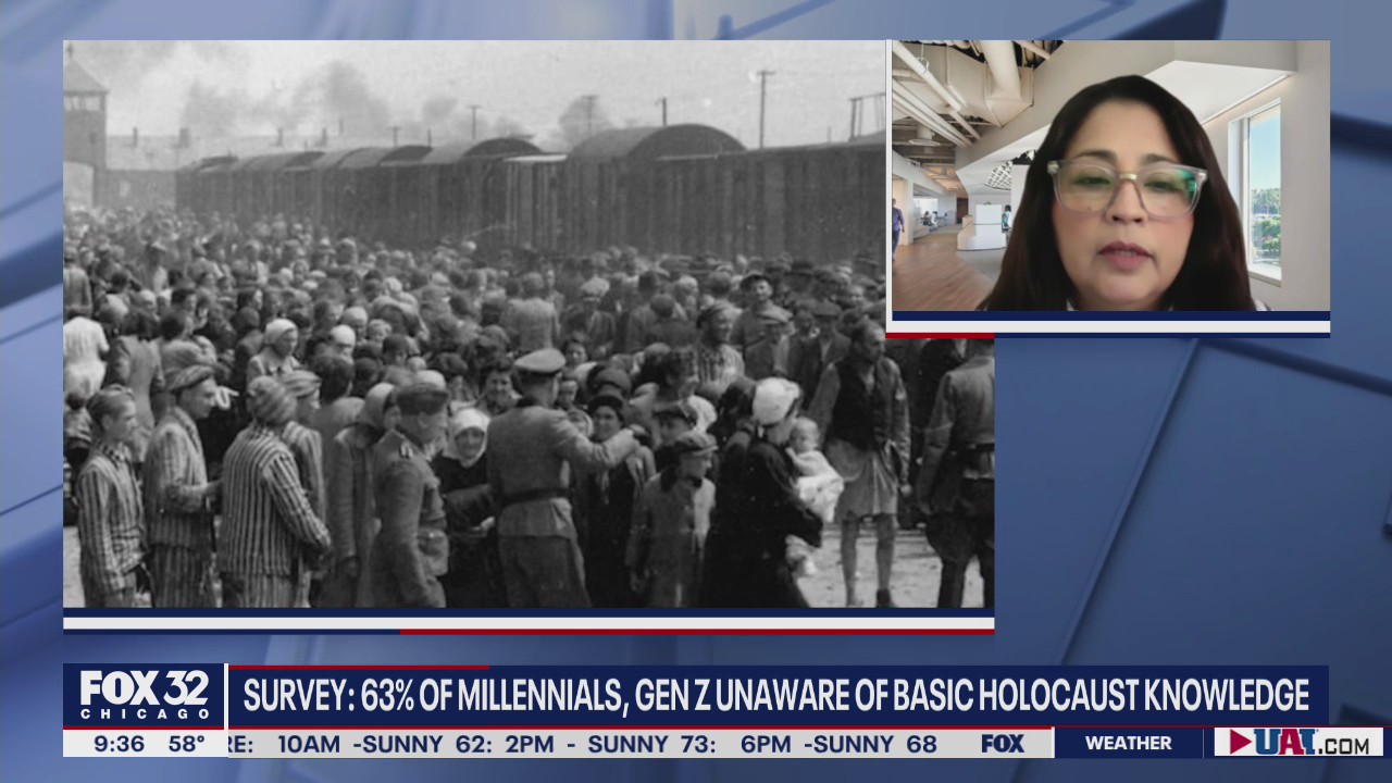 Survey finds staggering amount of youth unaware of basic Holocaust knowledge