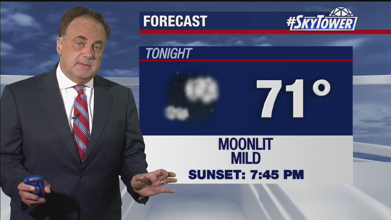 Friday evening weathercast