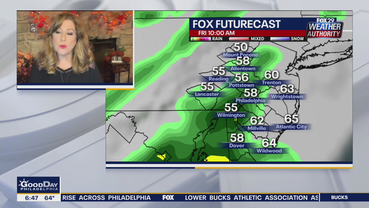 Weather Authority: Rainy, cool Friday leads to pleasant weekend