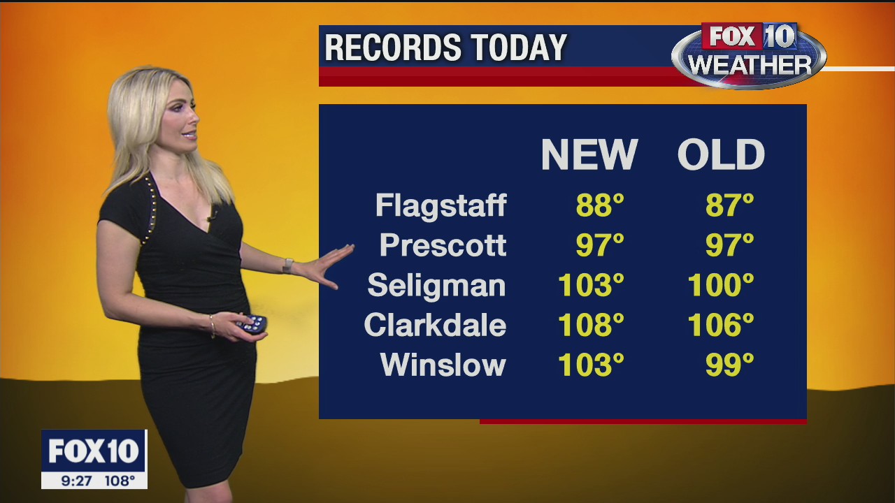 9 p.m. Weather Forecast 8/18/20