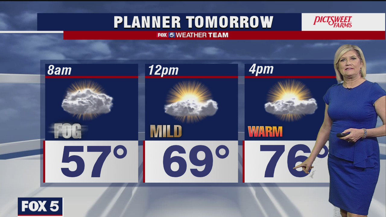 Monday Night Weather Forecast