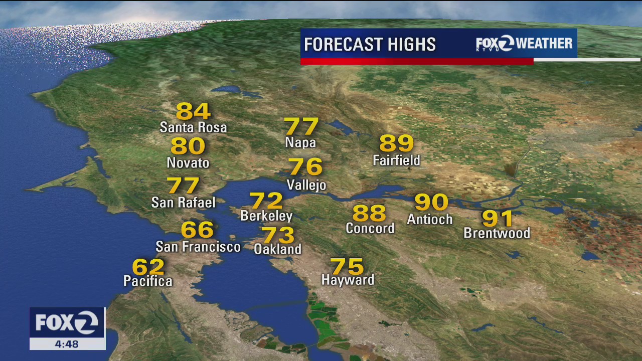 Big cool-down, coastal fog