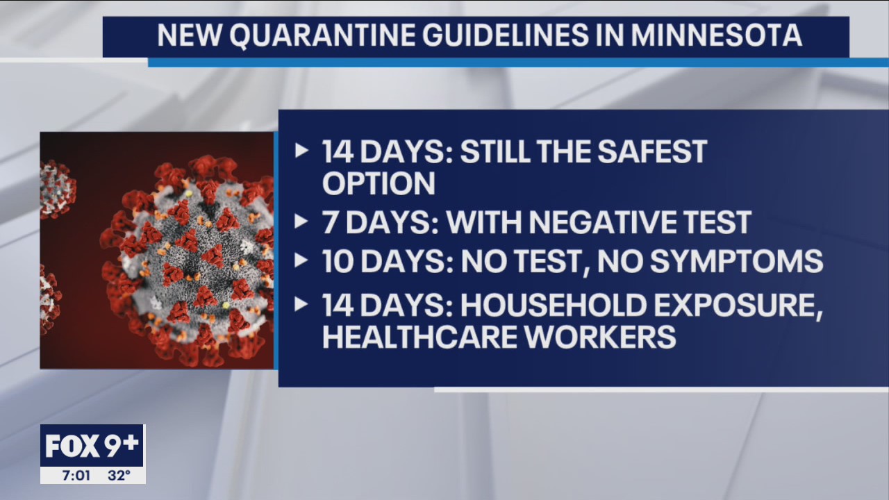 Minnesota lowers some quarantine recommendations to 10 or 7 days