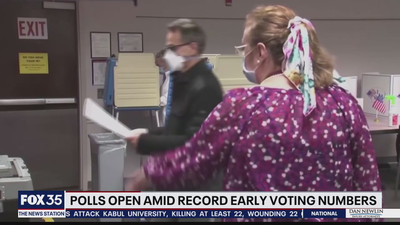 Polls open amid record early voting numbers