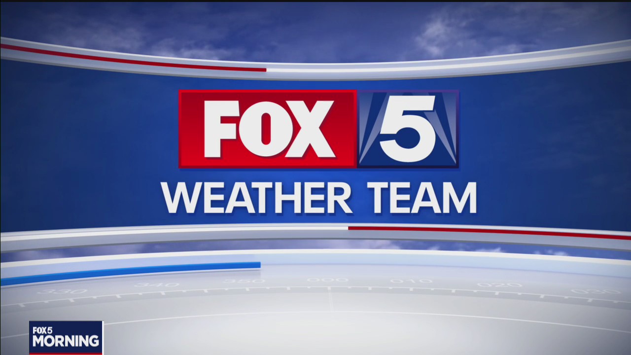 Sunday Forecast (April 4, 2021)