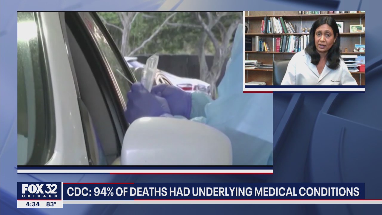 Underlying medical conditions are key contributing factors in the COVID-19 death rate, CDC data finds
