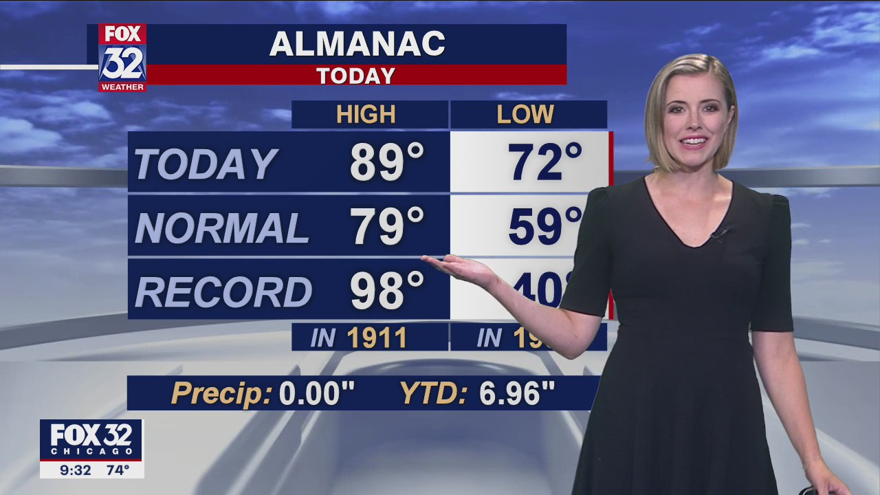 10 p.m. forecast for Chicagoland on June 9