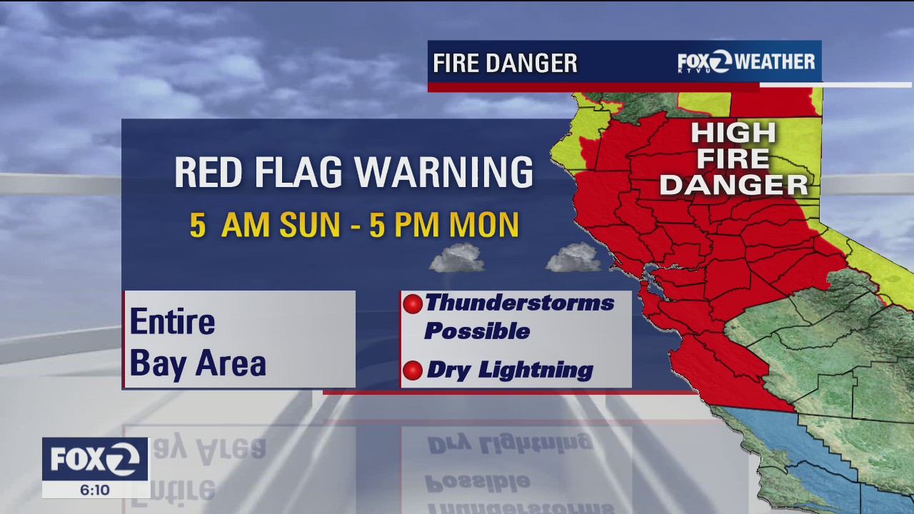 Wildfires causing unhealthy air quality