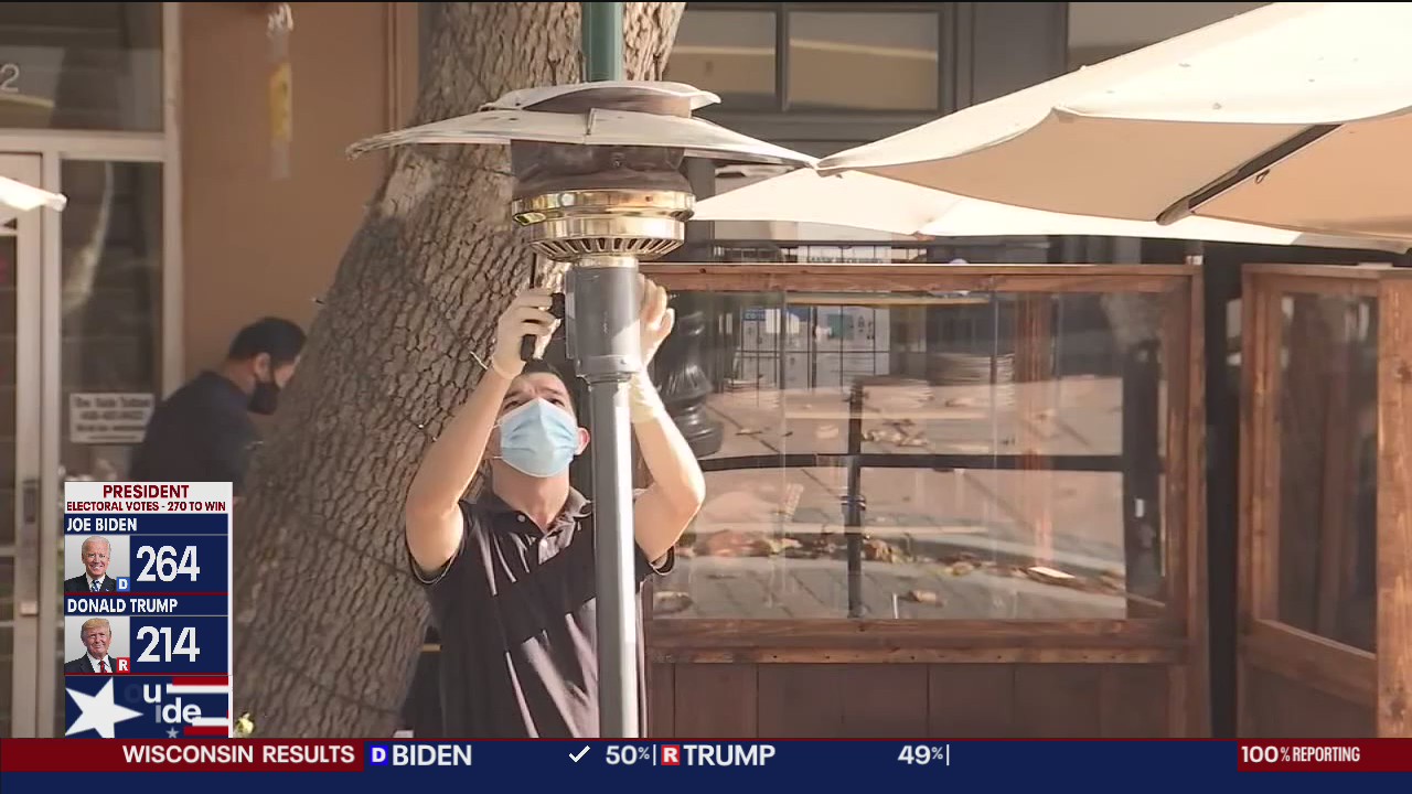 Businesses coping with weather changes amid pandemic limitations