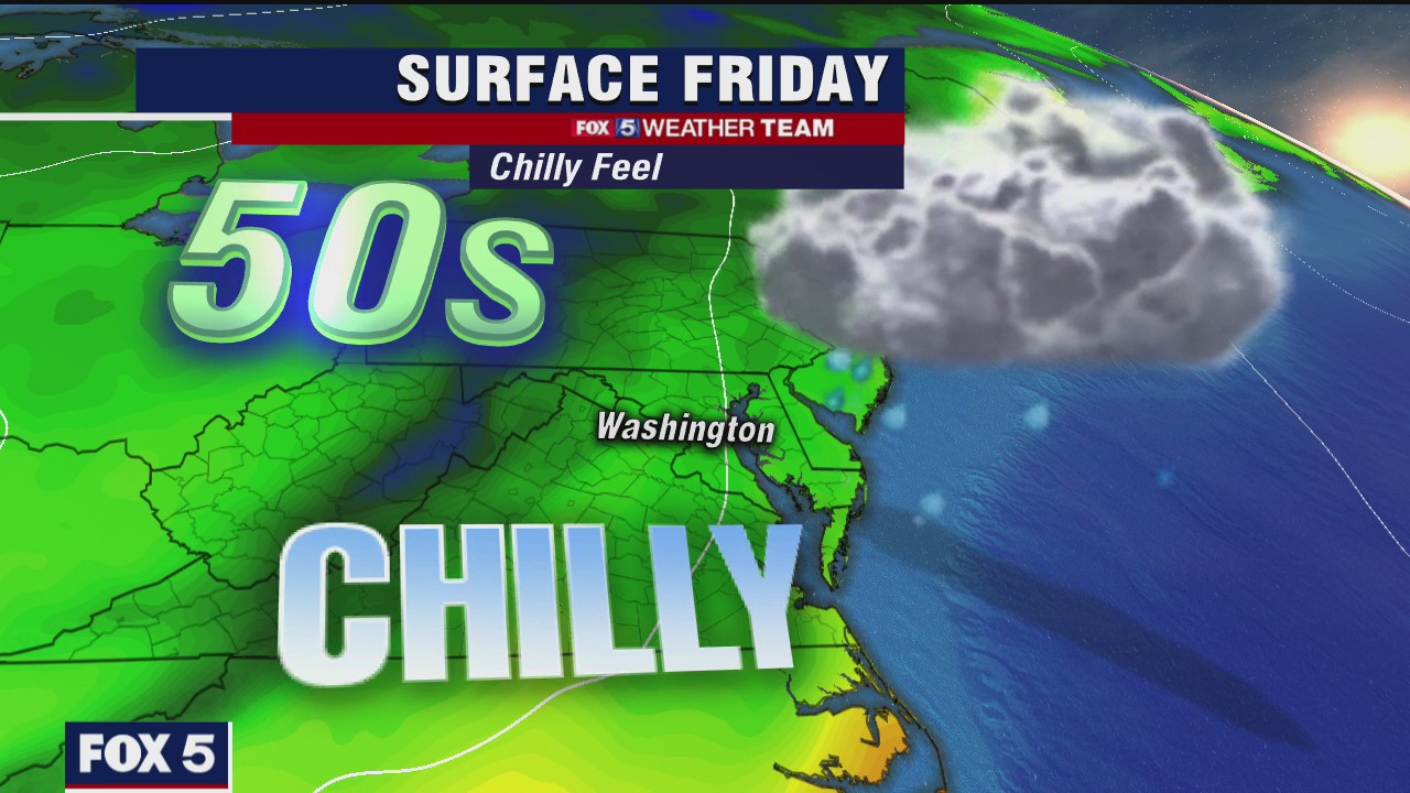 Cloudy, rain showers Friday with chilly temperatures in the 50s
