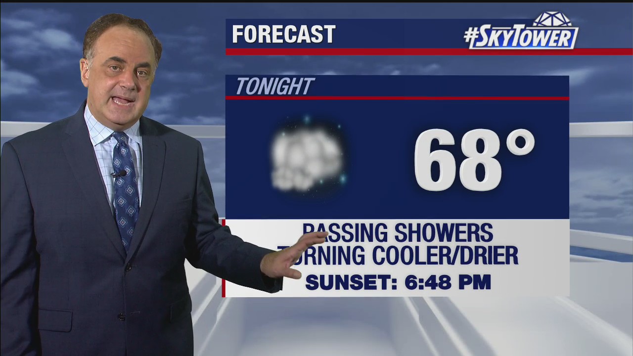 Thursday evening weathercast
