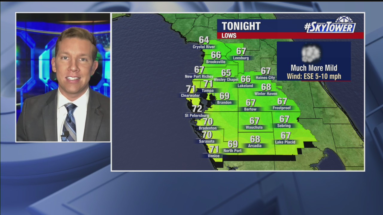 Friday evening weathercast