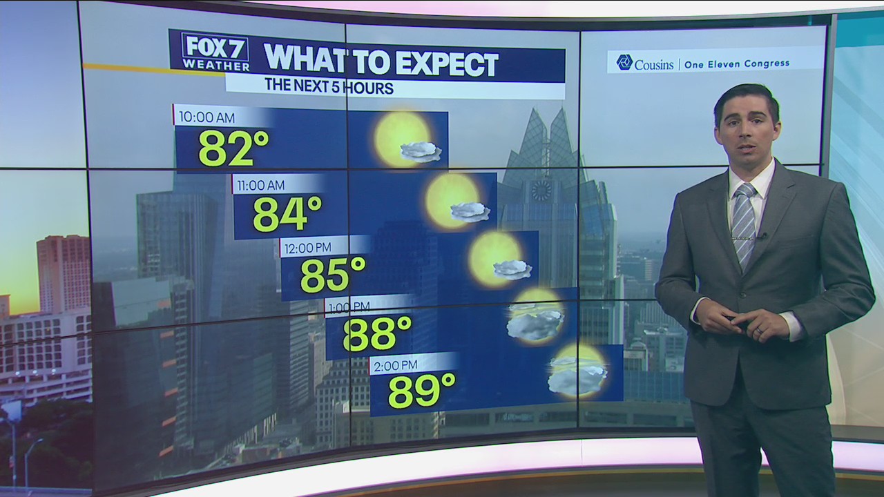 Morning weather forecast for August 27, 2021