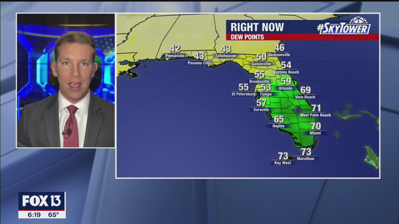 Sunday evening forecast