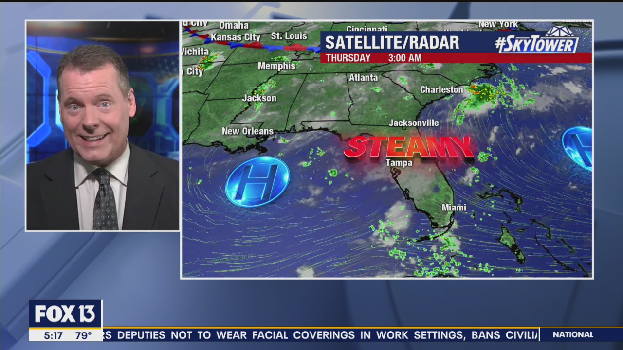 Thursday morning forecast