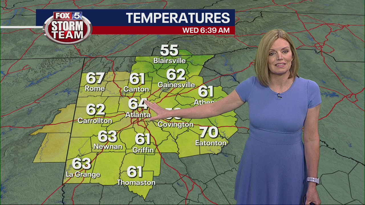 Wednesday morning forecast