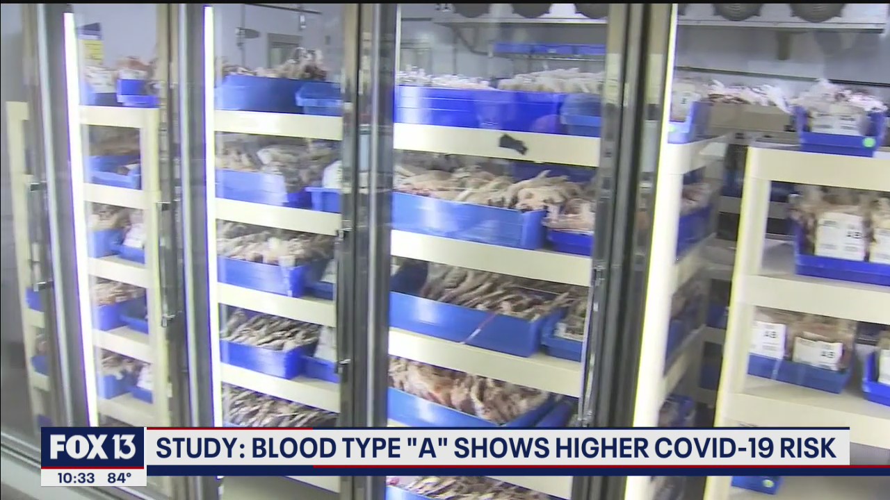 The link between COVID-19 and blood type