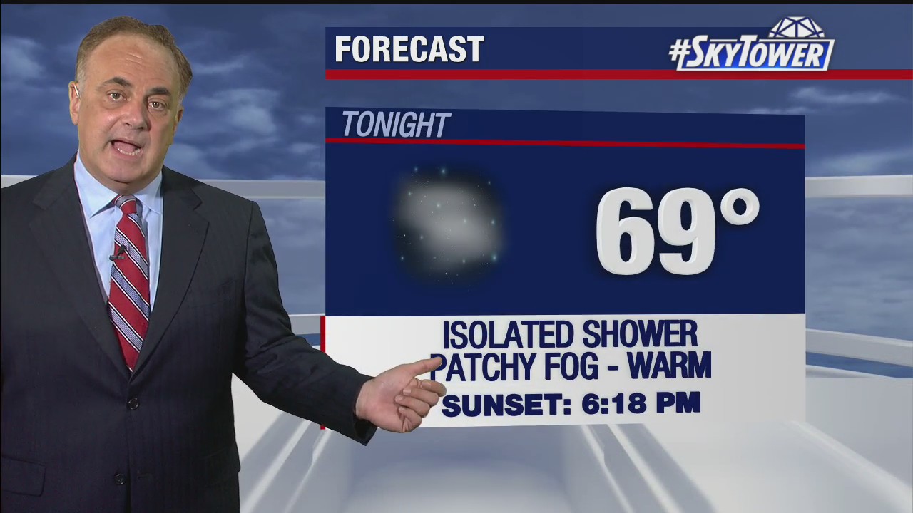Thursday evening weathercast