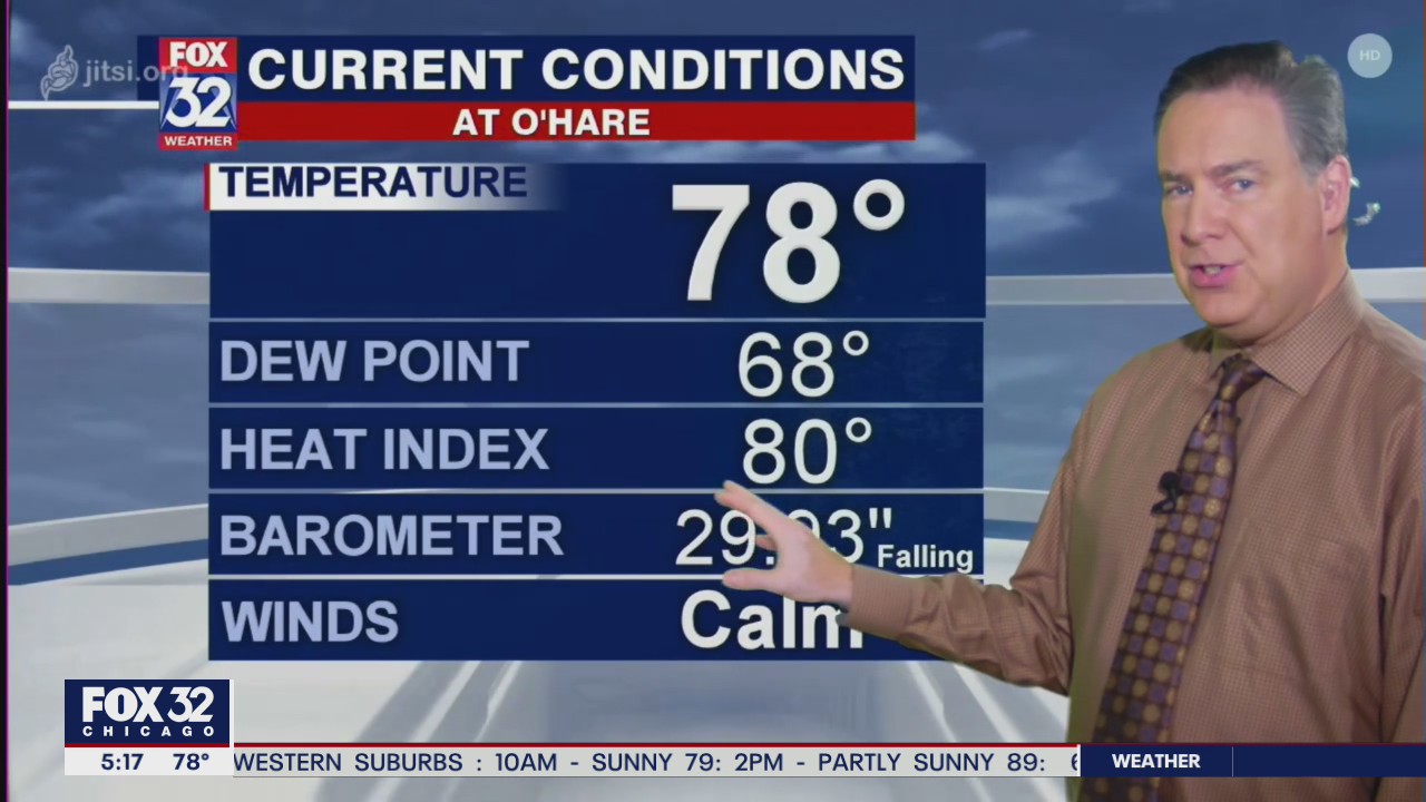 Morning forecast for Chicagoland on July 7th
