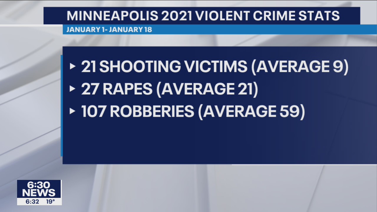 Minneapolis leaders discuss alternative policing efforts