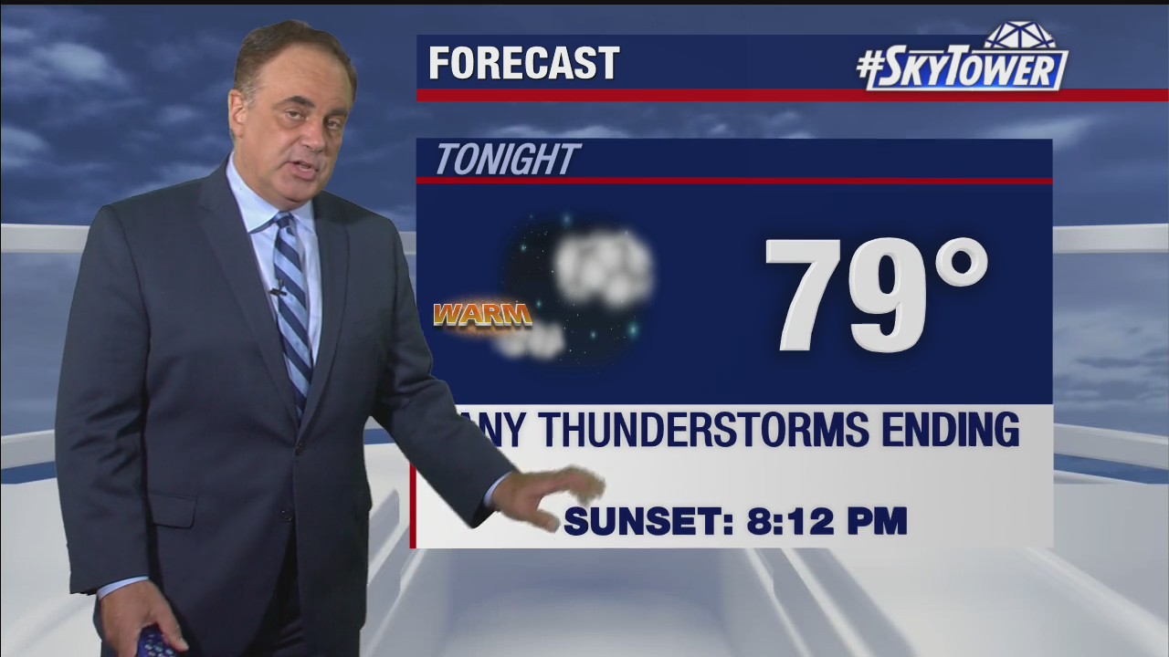 Monday evening weathercast