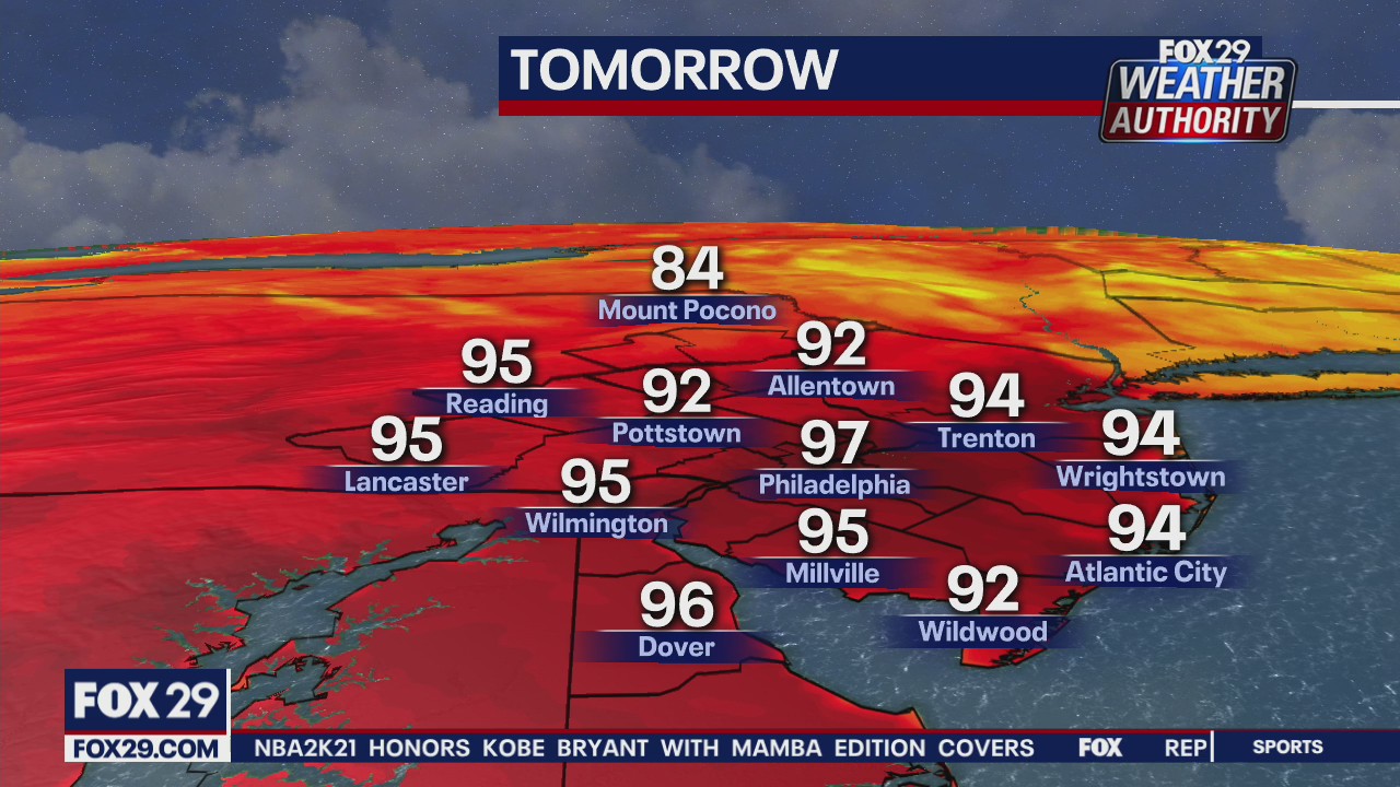 FOX 29 Weather Authority: 7-Day Forecast (Thursday update)