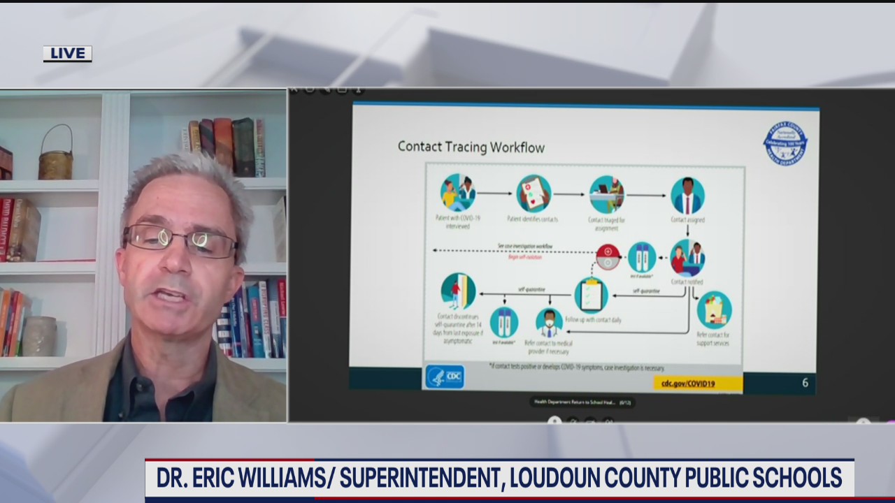 Superintendent discusses Loudoun County school reopening plans