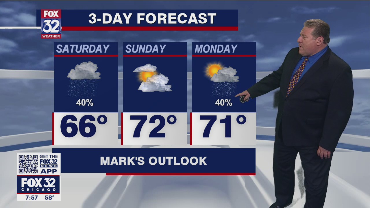 Saturday morning forecast for Chicagoland on May 15
