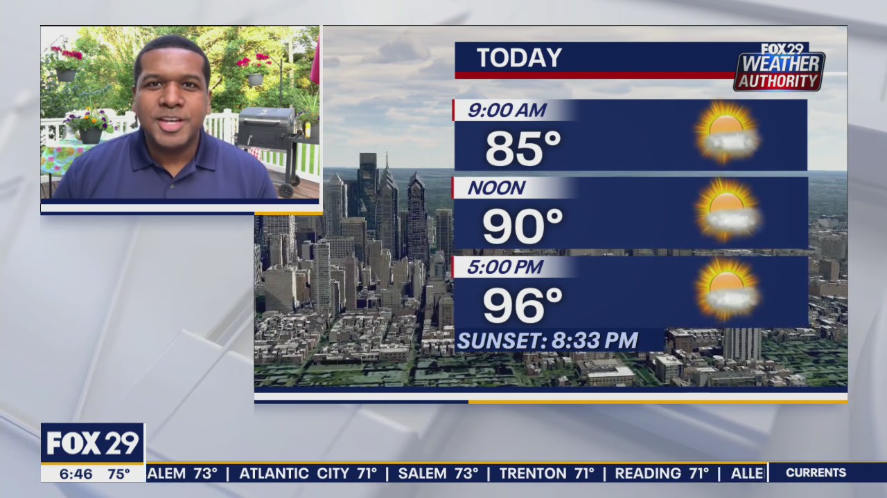 Weather Authority: Sweltering hot Friday kicks of Independence Day weekend