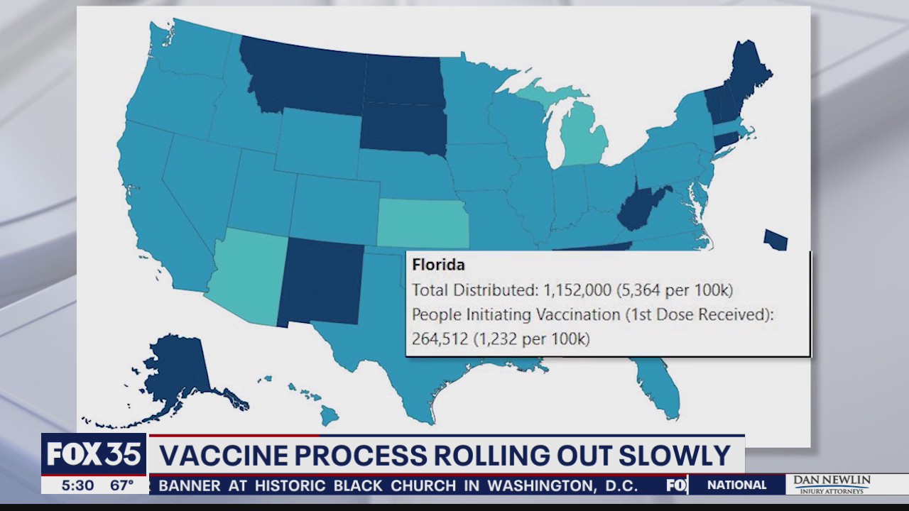 Vaccine process rolling out slowly