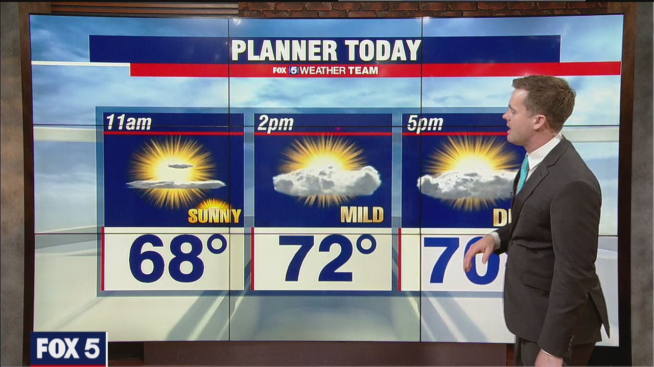 Mike Thomas has the FOX 5 Weather forecast for Friday, May 14