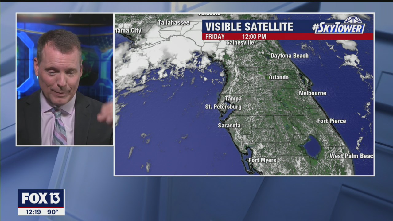 Friday afternoon forecast