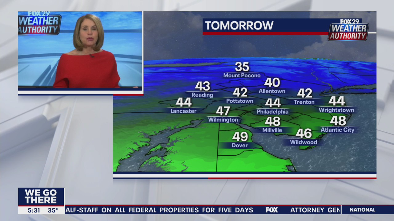 FOX 29 Weather Authority: 7-Day Forecast (Monday update)