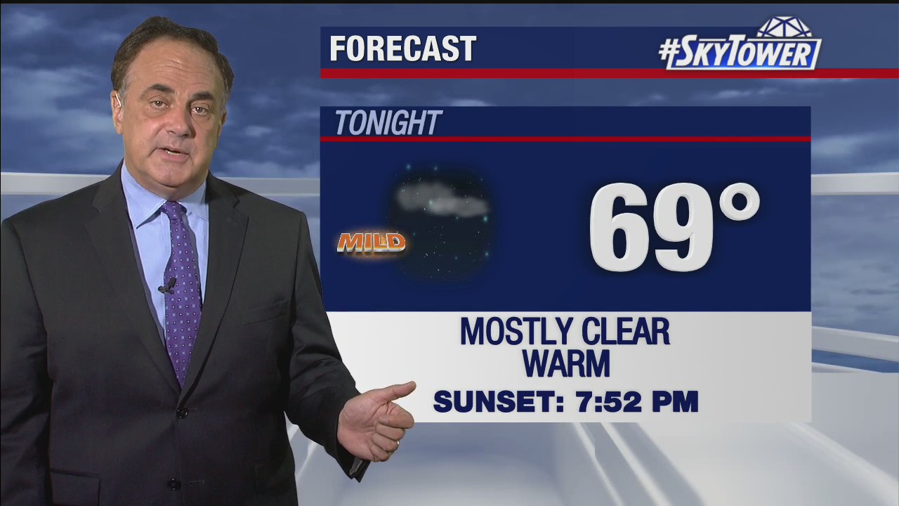 Friday evening weathercast
