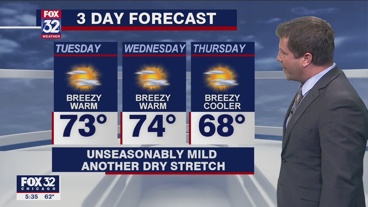 6 p.m. forecast for Chicagoland on Oct. 5