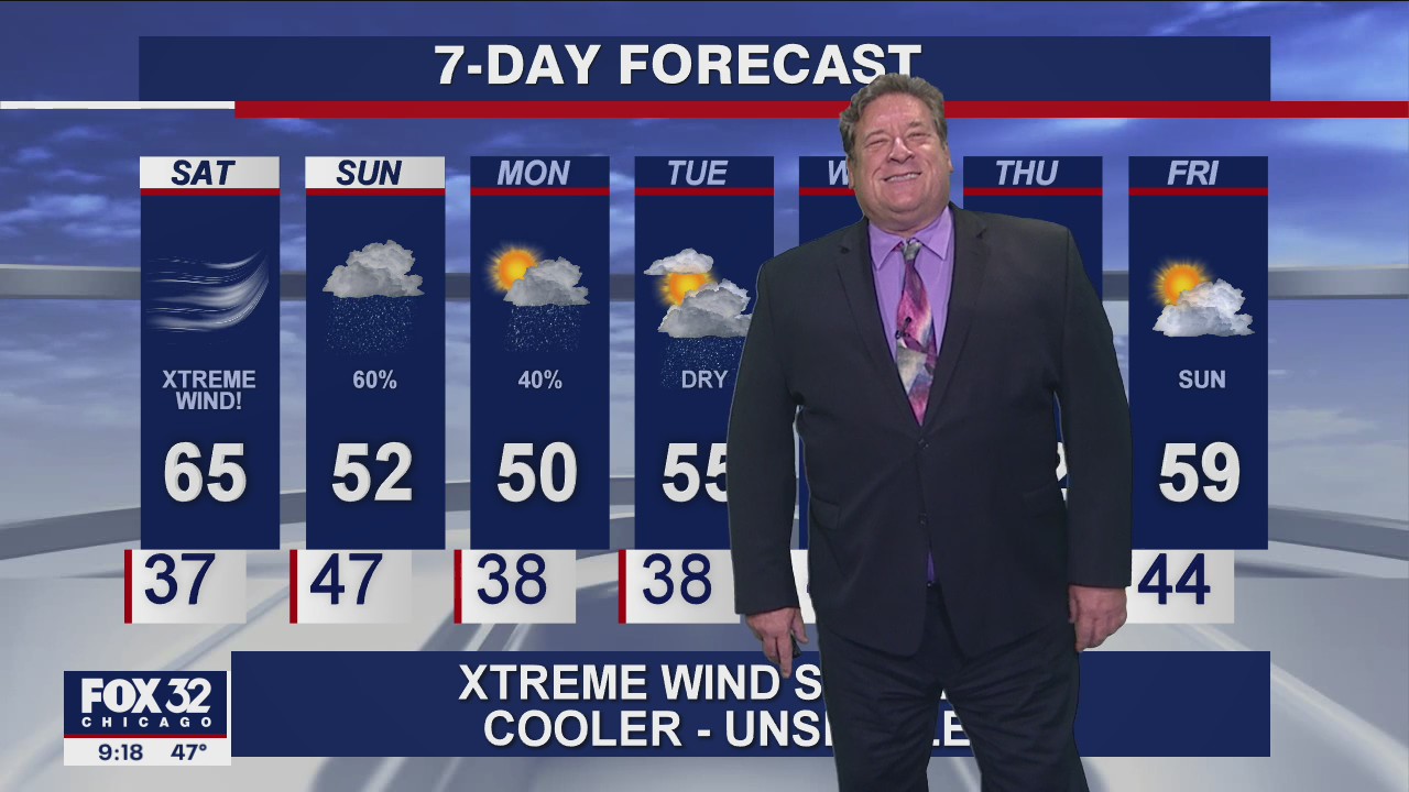 10 p.m. forecast for Chicagoland on Oct. 16