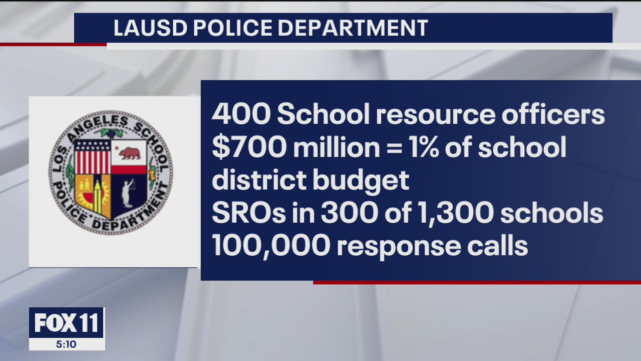 LAUSD board debates defunding police dept.