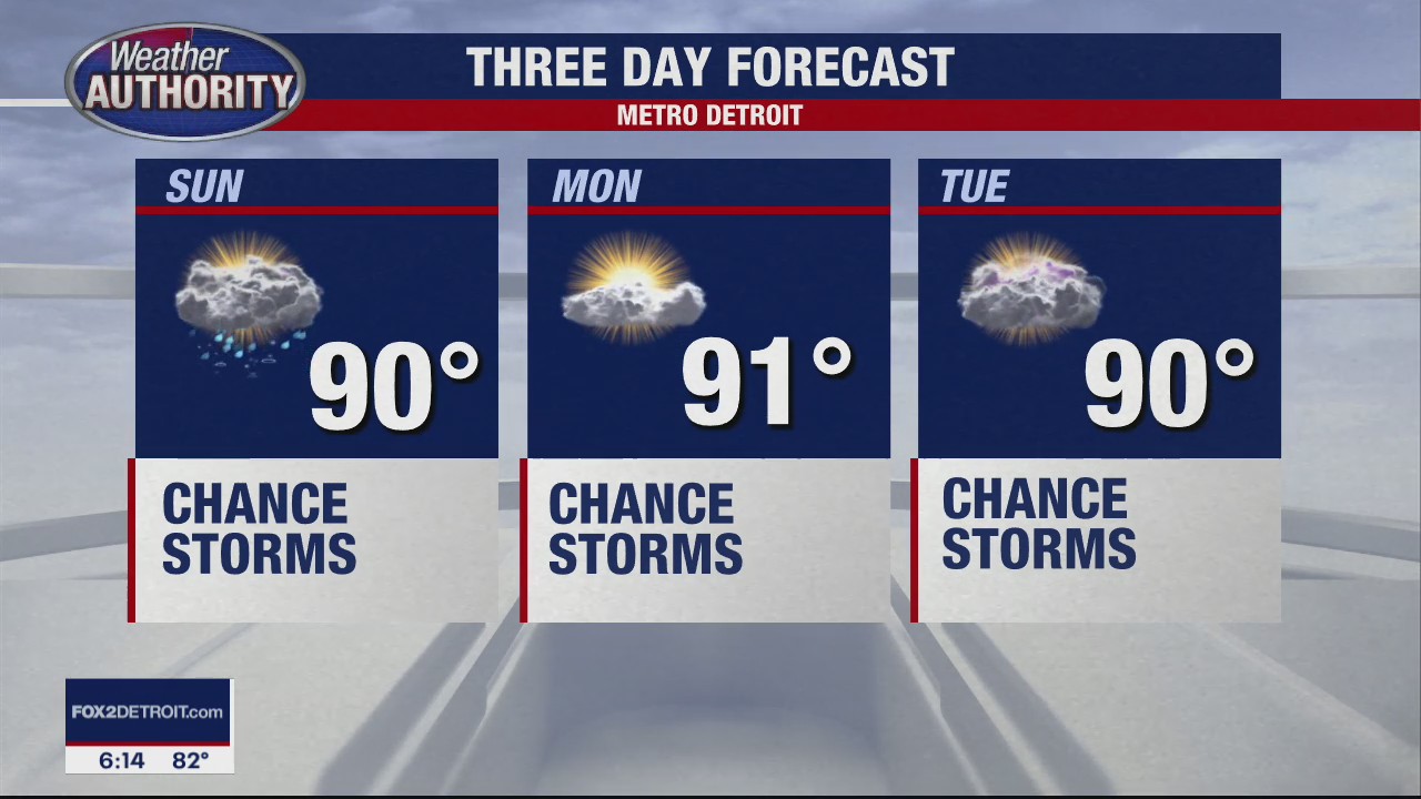 Rising Humidity