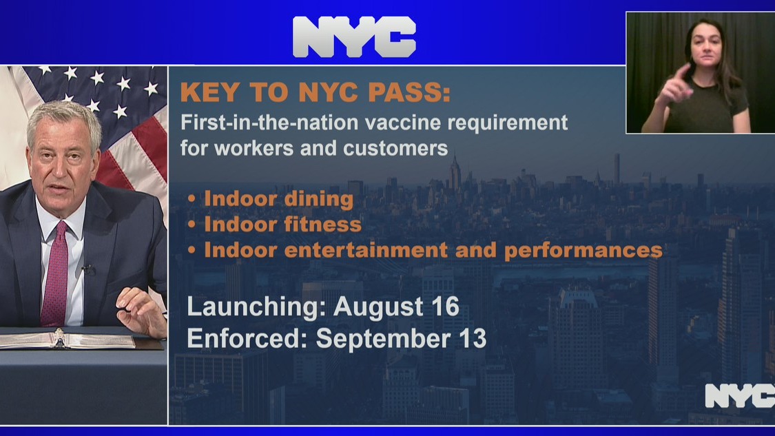 NYC vaccine mandate