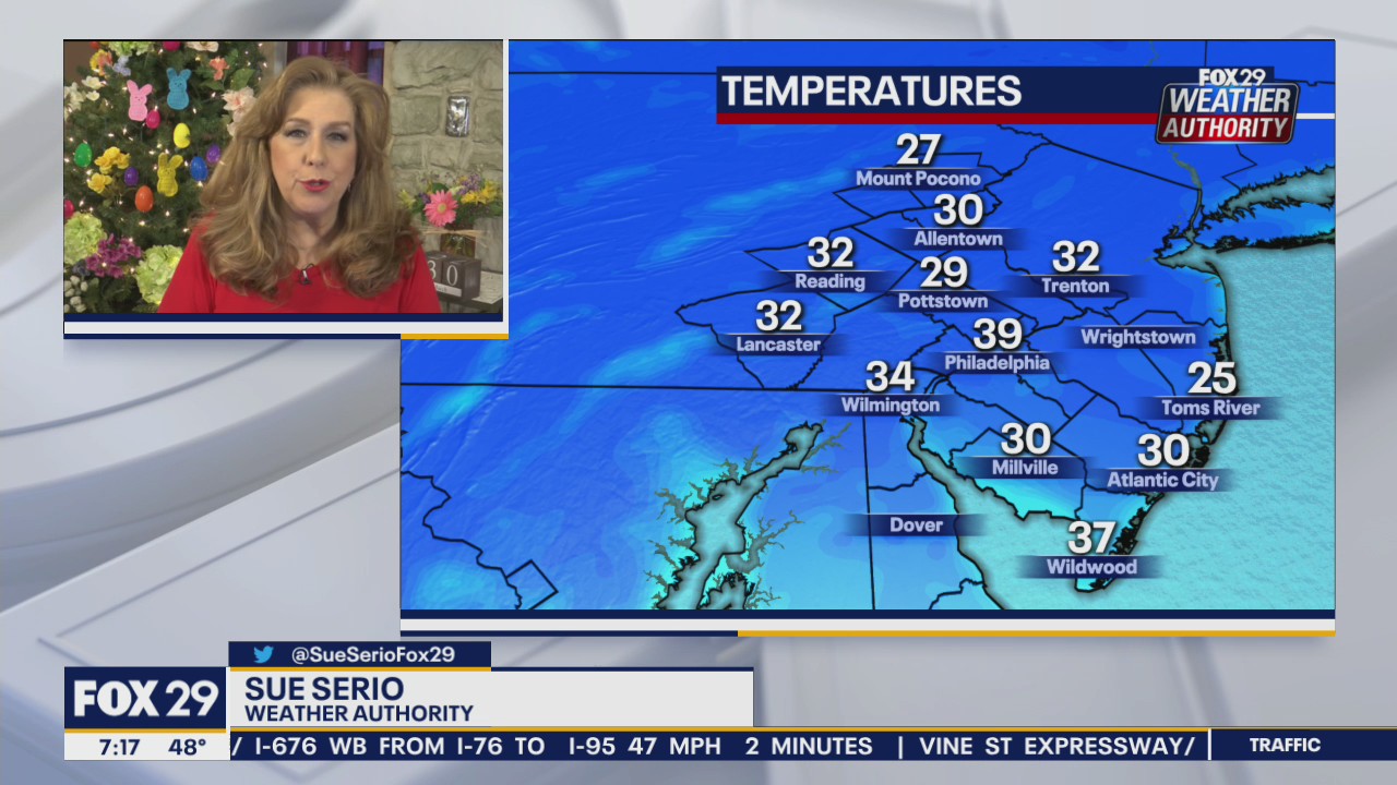 Weather Authority: 7-Day Forecast (AM)