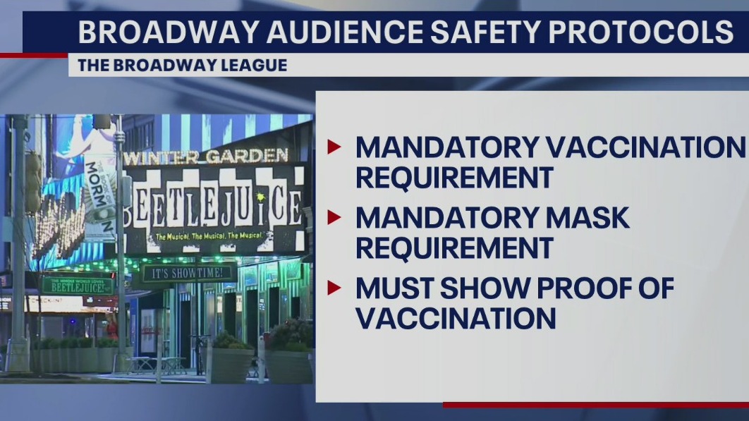 Broadway vax requirement