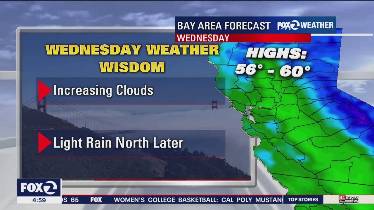 Increasing clouds, rain later on